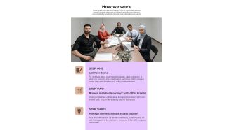 How To Present Brand Partnership Proposal How We Work One Pager Sample Example Document