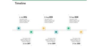 How To Transform Segments Of Company For Harmony And Achievement Timeline Formats PDF