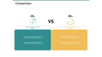 How Transform Segments Company Harmony And Achievement Comparison Slides PDF