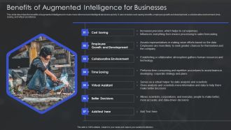 Human Augmented Machine Learning IT Benefits Of Augmented Intelligence For Businesses Introduction PDF