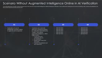 Human Augmented Machine Learning IT Scenario Without Augmented Intelligence Online In AI Verification Summary PDF