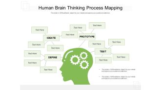 Human Brain Thinking Process Mapping Ppt PowerPoint Presentation Portfolio Deck PDF