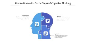 Human Brain With Puzzle Steps Of Cognitive Thinking Ppt PowerPoint Presentation Portfolio Designs Download PDF
