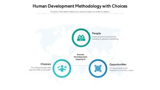 Human Development Methodology With Choices Ppt PowerPoint Presentation File Portfolio PDF