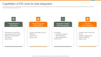 Human Resource Analytics Capabilities Of ETL Tools For Data Integration Microsoft PDF