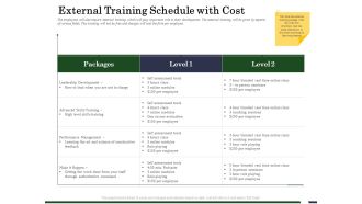 Human Resource Capability Enhancement External Training Schedule With Cost Mockup PDF