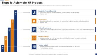 Human Resource Digital Transformation Steps To Automate HR Process Pictures PDF
