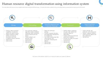 Human Resource Digital Transformation Using Information System Structure PDF