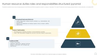 Human Resource Duties Roles And Responsibilities Structured Pyramid Template PDF