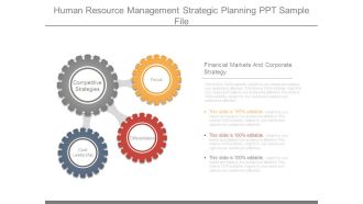 Human Resource Management Strategic Planning Ppt Sample File