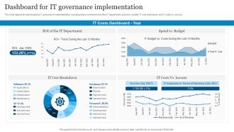 ICT Governance Dashboard For IT Governance Implementation Ppt Portfolio Maker PDF