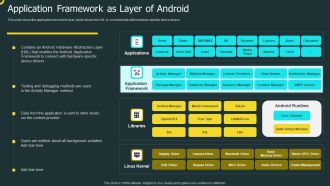 IOS Application Development Application Framework As Layer Of Android Slides PDF