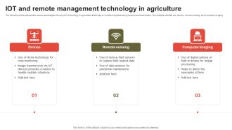 IOT And Remote Management Technology In Agriculture Summary PDF