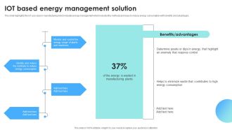IOT Use Cases For Manufacturing IOT Based Energy Management Solution Ideas PDF