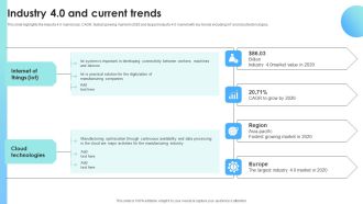 IOT Use Cases For Manufacturing Industry 4 0 And Current Trends Summary PDF