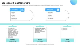 IOT Use Cases For Manufacturing Use Case 2 Customer Site Professional PDF