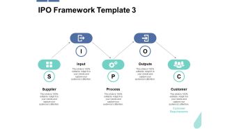 IPO Framework Input Ppt PowerPoint Presentation Professional Sample