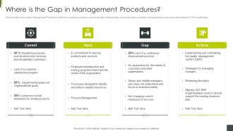 ISO 9001 Certification Procedure Where Is The Gap In Management Procedures Background PDF