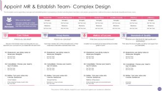 ISO 9001 Quality Assurance Software Accreditation Appoint Mr And Establish Team Complex Design Rules PDF