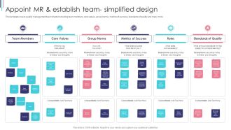 ISO 9001 Standard For Quality Control Appoint MR And Establish Team Simplified Design Portrait PDF