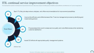 ITIL Continual Service Improvement Objectives IT Service Management Framework Introduction PDF