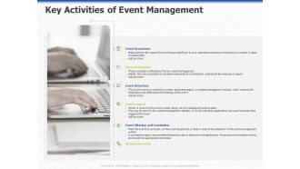 ITIL Event Organization Strategic Plan Key Activities Of Event Management Ppt PowerPoint Presentation Layouts Examples PDF