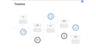 ITIL Framework And Processes Timeline Ppt File Images PDF