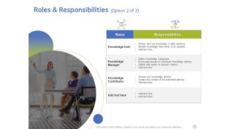 ITIL Knowledge Management Roles And Responsibilities Knowledge Ppt Inspiration Information PDF
