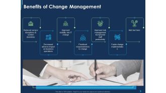 ITIL Strategy Change Management Benefits Of Change Management Ppt Styles Graphics PDF