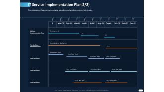 ITIL Strategy Service Excellence IT Service Implementation Plan Development Ppt PowerPoint Presentation Show Good PDF
