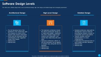 IT Application Development Project Plan Software Design Levels Infographics PDF