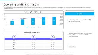 IT Application Services Company Outline Operating Profit And Margin Structure PDF