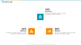 IT Architecture Maturity Modification Framework Financial Ppt Ideas Good PDF