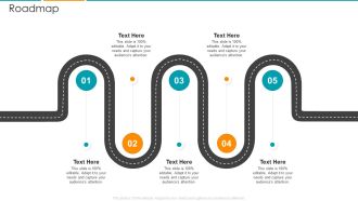 IT Architecture Maturity Modification Framework Roadmap Ppt File Slides PDF