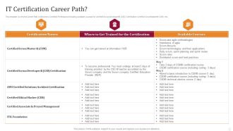 IT Certification Career Path Technology License For IT Professional Information PDF