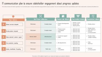 IT Communication Plan To Ensure Stakeholder Engagement About Progress Updates Ppt PowerPoint Presentation File Example File PDF