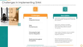 IT Consolidation Post Mergers And Acquisition Challenges In Implementing SIAM Slides PDF