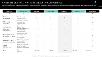 IT Cost Reduction Strategies Determine Suitable IT Cost Optimization Solutions Summary PDF