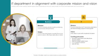 IT Department In Alignment With Corporate Mission And Vision Brochure PDF