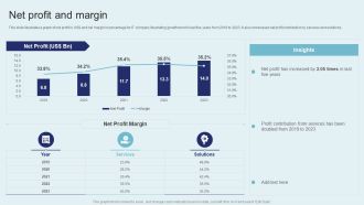 IT Firm Financial Statement Net Profit And Margin Slides PDF