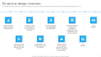 IT Infrastructure Library Methodology Implementation ITIL Service Design Overview Professional PDF