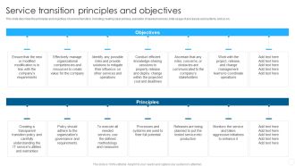 IT Infrastructure Library Methodology Implementation Service Transition Principles And Objectives Diagrams PDF