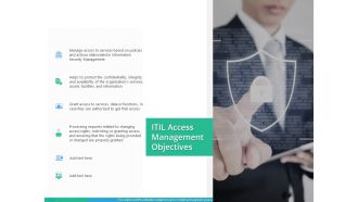 IT Infrastructure Library Permission Administration ITIL Access Management Objectives Template PDF