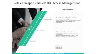 IT Infrastructure Library Permission Administration Roles And Responsibilities ITIL Access Management Structure PDF