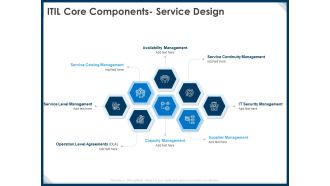 IT Infrastructure Library Service Quality Administration ITIL Core Components Service Design Information PDF