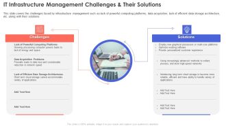 IT Infrastructure Management Challenges Their Solutions Microsoft PDF