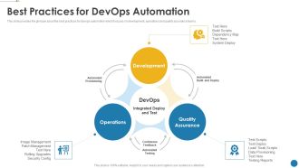 IT Operations Automation Best Practices For Devops Automation Sample PDF
