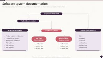 IT Project Development Planning Software System Documentation Microsoft PDF