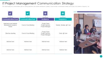 IT Project Management Communication Strategy Ppt PowerPoint Presentation Gallery Deck PDF