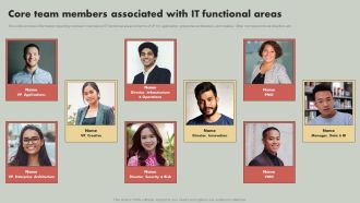 IT Reducing Costs And Management Tips Core Team Members Associated With IT Functional Areas Mockup PDF